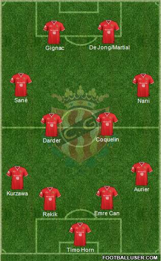 C. Gimnàstic Tarragona S.A.D. Formation 2015