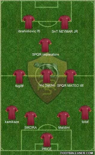 AS Roma Formation 2015