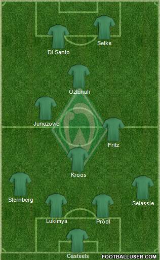 Werder Bremen Formation 2015