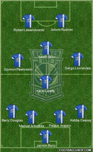 Lech Poznan Formation 2015
