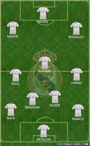 R. Madrid Castilla Formation 2015