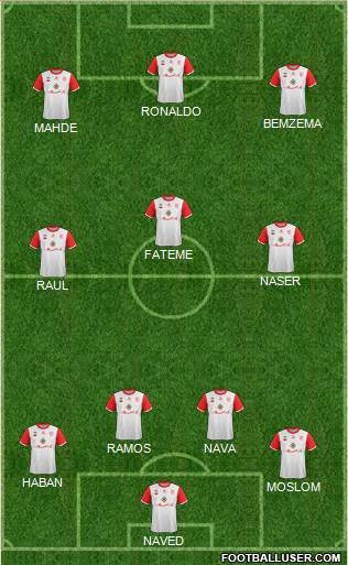 Teraktor-Sazi Tabriz Formation 2015