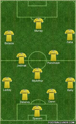 Crystal Palace Formation 2015