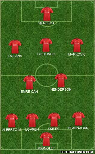 Liverpool Formation 2015