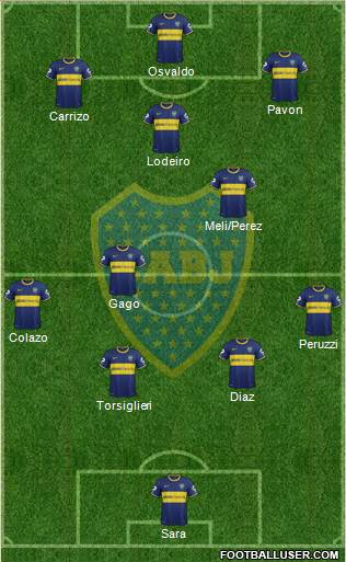 Boca Juniors Formation 2015