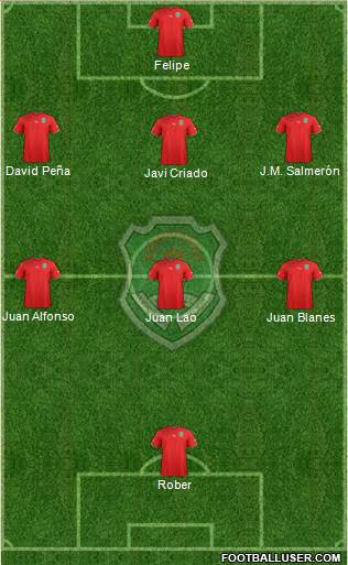 Malawi Formation 2015