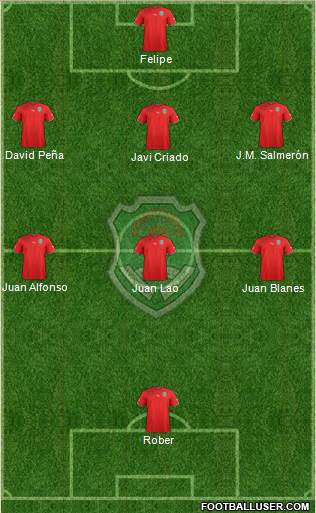 Malawi 3-5-1-1 football formation