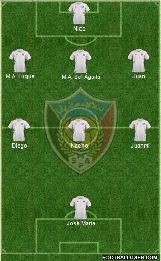 Sudan Formation 2015