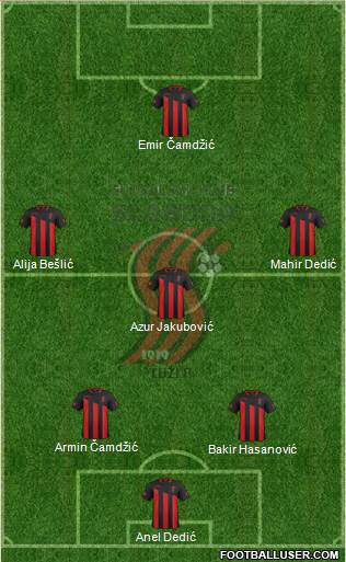 FK Sloboda Tuzla Formation 2015