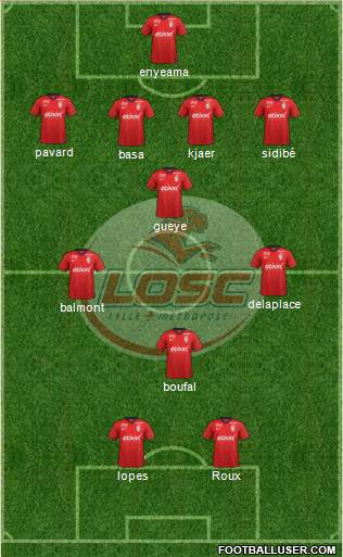 LOSC Lille Métropole Formation 2015