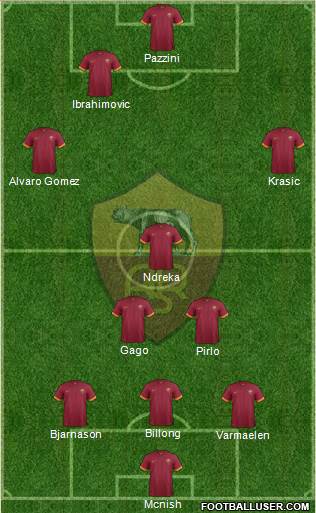 AS Roma Formation 2015