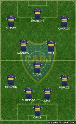 Boca Juniors Formation 2015