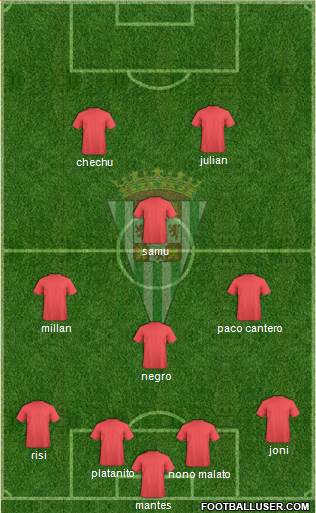 Córdoba C.F., S.A.D. Formation 2015