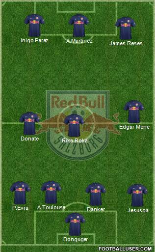 FC Salzburg Formation 2015