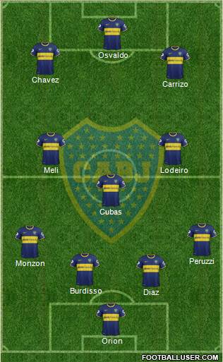 Boca Juniors Formation 2015