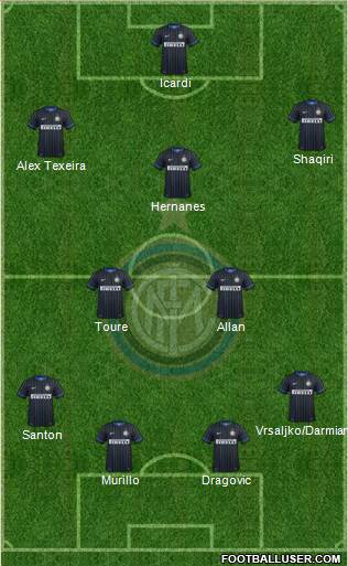 F.C. Internazionale Formation 2015