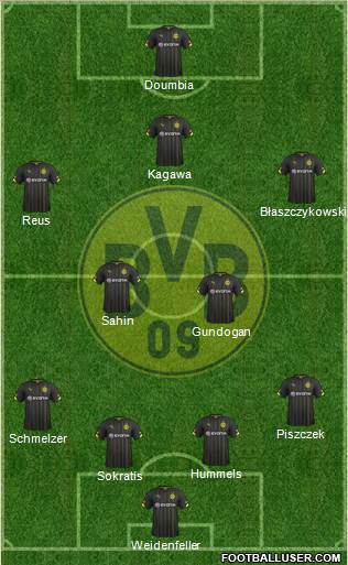Borussia Dortmund Formation 2015