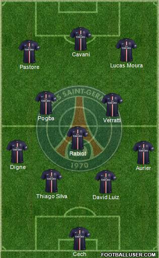 Paris Saint-Germain Formation 2015