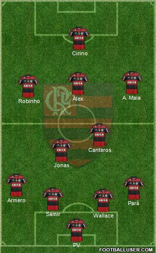 CR Flamengo Formation 2015