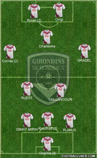 FC Girondins de Bordeaux Formation 2015