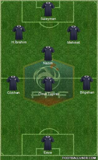 France Formation 2015