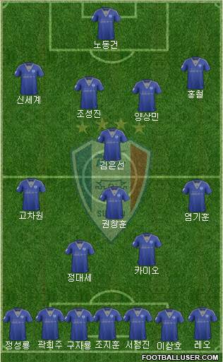 Suwon Samsung Blue Wings Formation 2015