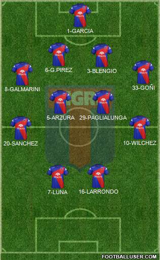 Tigre Formation 2015