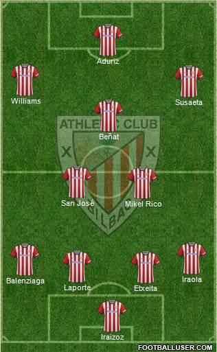 Athletic Club Formation 2015