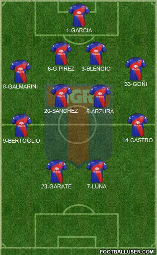 Tigre Formation 2015
