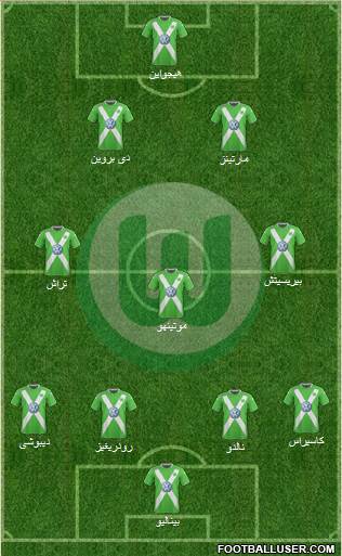 VfL Wolfsburg Formation 2015