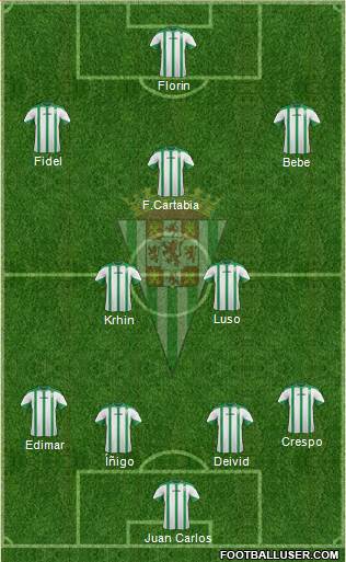 Córdoba C.F., S.A.D. Formation 2015