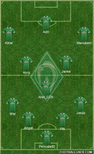Werder Bremen Formation 2015