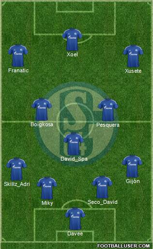 FC Schalke 04 Formation 2015