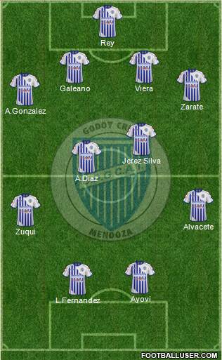 Godoy Cruz Antonio Tomba Formation 2015