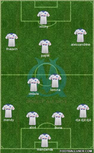 Olympique de Marseille Formation 2015