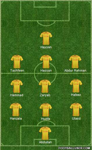 Liverpool Formation 2015