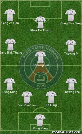 Paris Saint-Germain Formation 2015