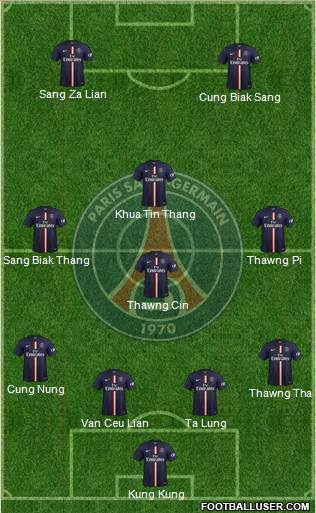 Paris Saint-Germain Formation 2015
