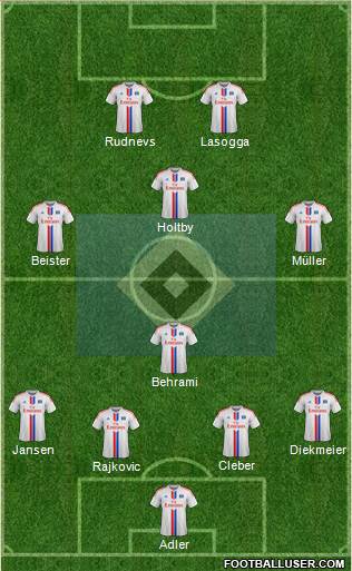 Hamburger SV Formation 2015