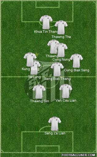 Santos FC Formation 2015
