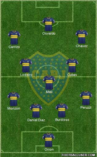 Boca Juniors Formation 2015