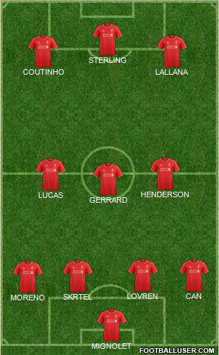 Liverpool Formation 2015
