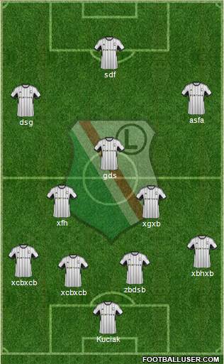 Legia Warszawa Formation 2015