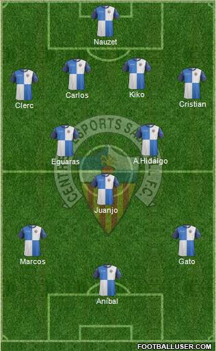 C.E. Sabadell football formation