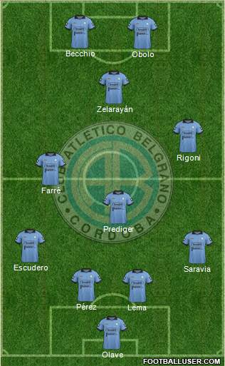 Belgrano de Córdoba Formation 2015