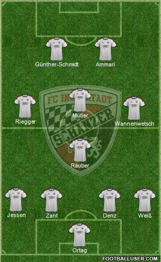 FC Ingolstadt 04 Formation 2015