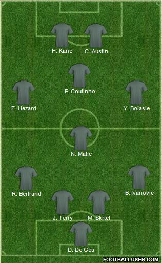 Leicester City Formation 2015