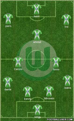VfL Wolfsburg Formation 2015
