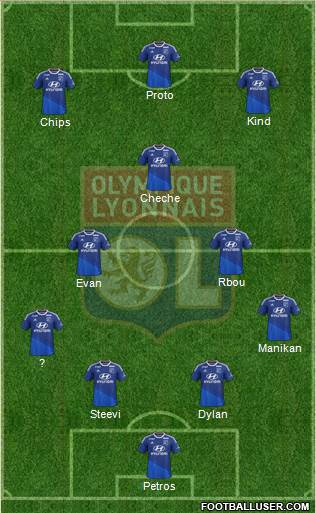 Olympique Lyonnais Formation 2015