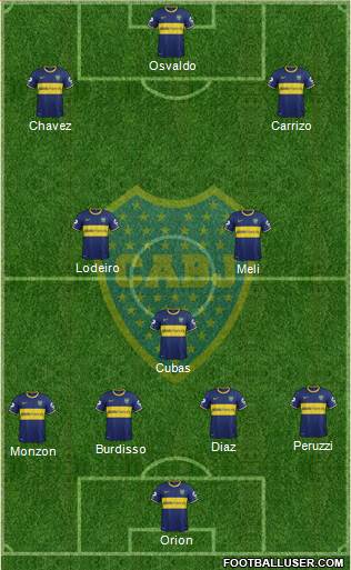 Boca Juniors Formation 2015